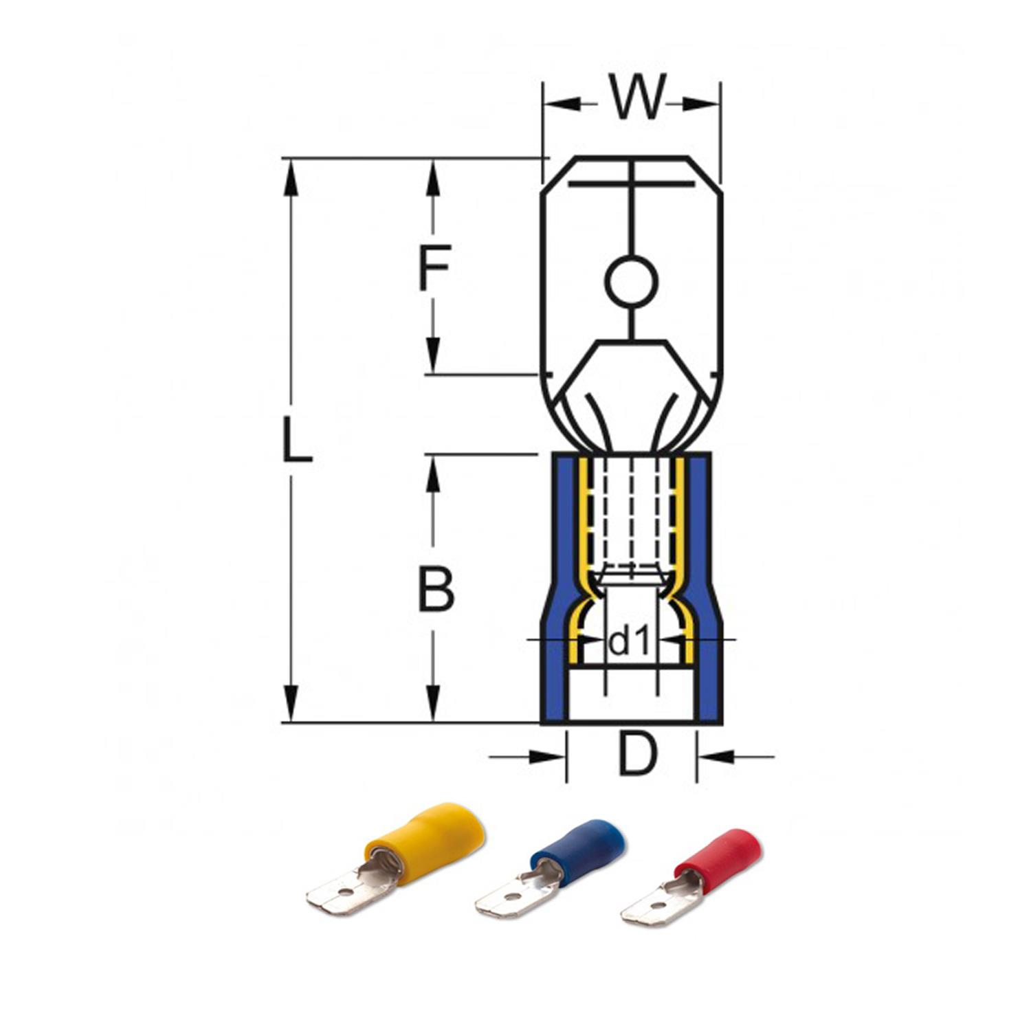 PLASTİM PFE-2638 ERKEK FASTON TİP İZOLELİ KABLO UCU (1,50-2,50 MM) (200 ADET )