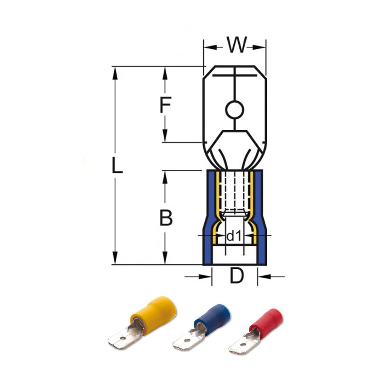 JAMESON JFE-1638 ERKEK FASTON TİP İZOLELİ KABLO UCU (0,5-1,5 MM - KIRMIZI) (200 ADET )