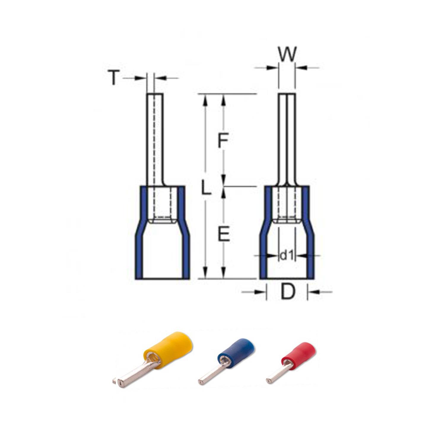 PLASTİM PKI-102 İĞNE TİP 2,5 MM İZOLELİ KABLO UCU (200 ADET )