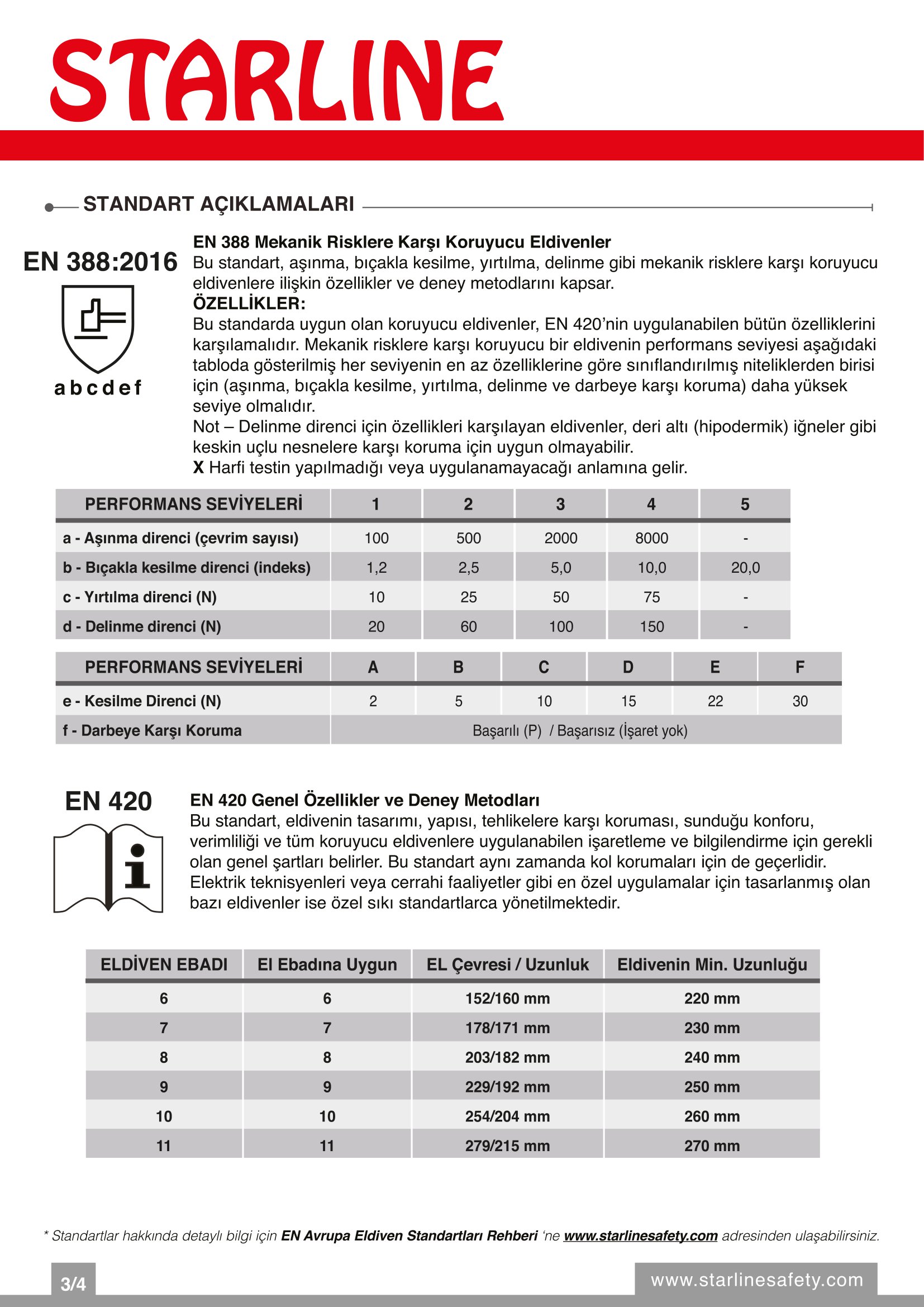 Starline S1TK-18 Yüksek Isıya Dayanıklı (150°- 250°) ve Örme Aramid Kumaşlı Sarı 38 CM. Termal Eldiven (10/XL Beden)