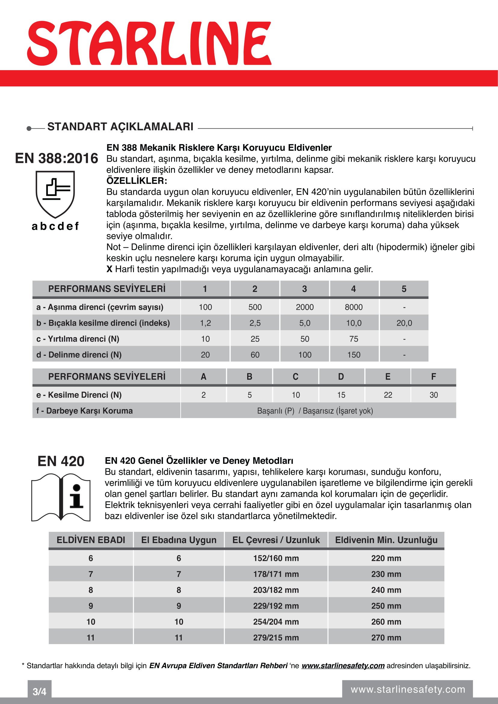 Starline E-203 Genel Amaçlı Sarı Nitril Eldiven (8/M Beden)