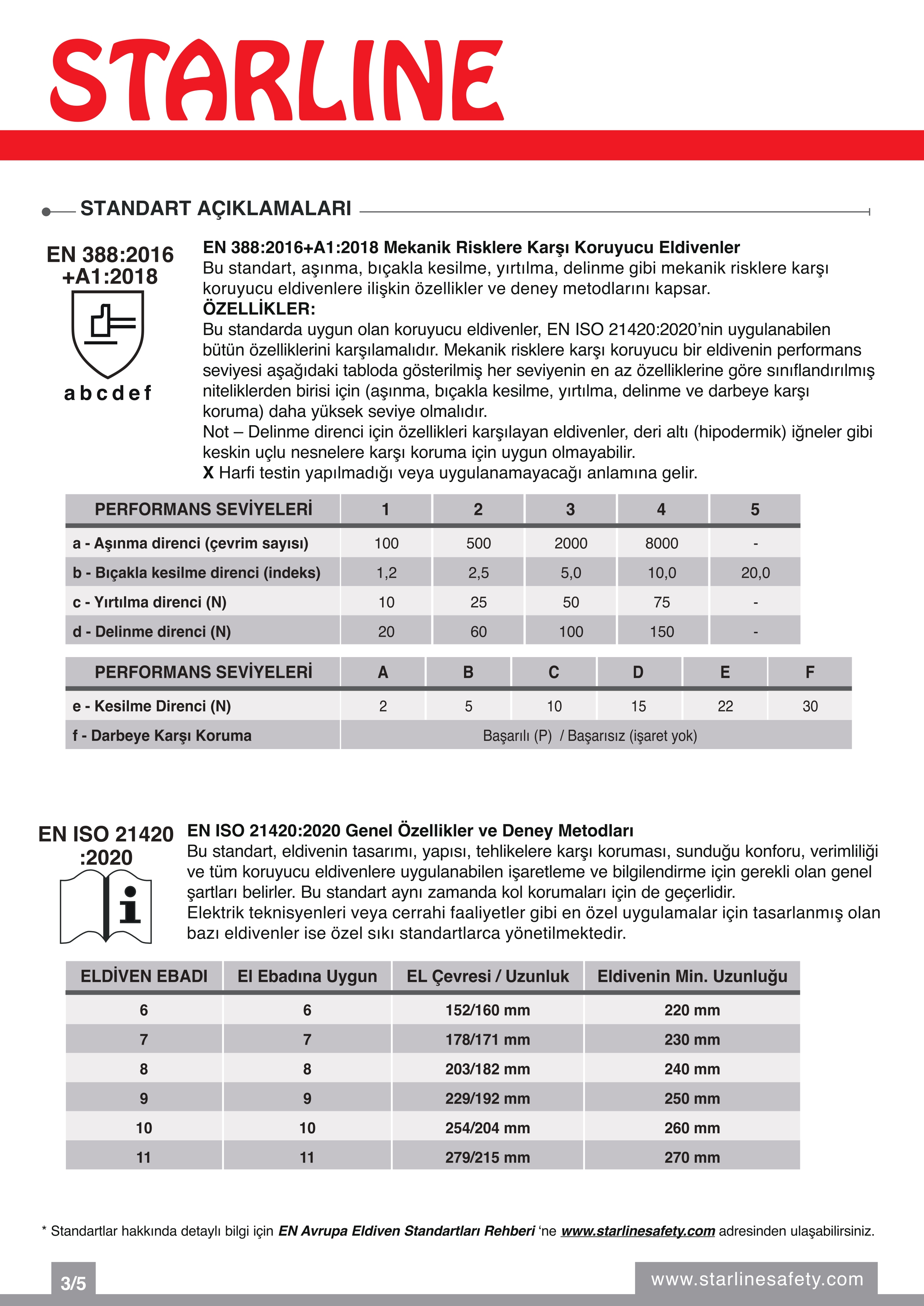 Starline E-1311 Yarma Deri ve Aramid İplikli Yanma Direnci Yüksek Ekstra Avuç İçi Takviyeli Sarı Kaynak Eldiveni (10/XL Beden)