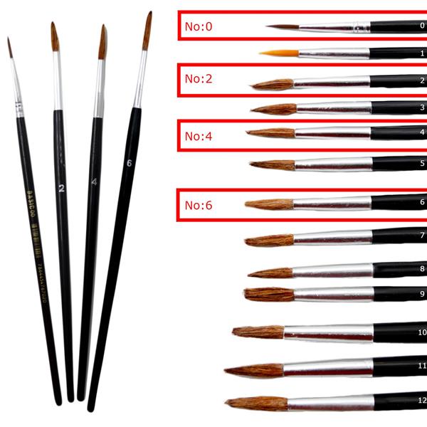 Altıs Sulu Boya Fırçası 4 Lü Set No 0-2-4-6