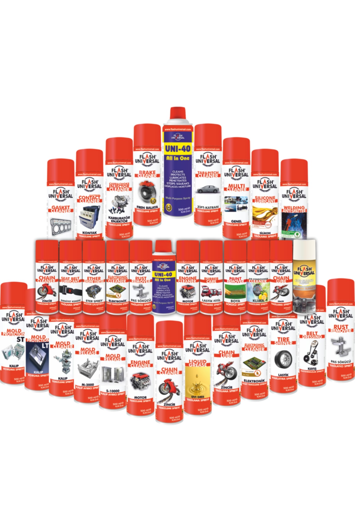 Engine Cleaner Susuz Motor Temizleme Spreyi 500 Ml