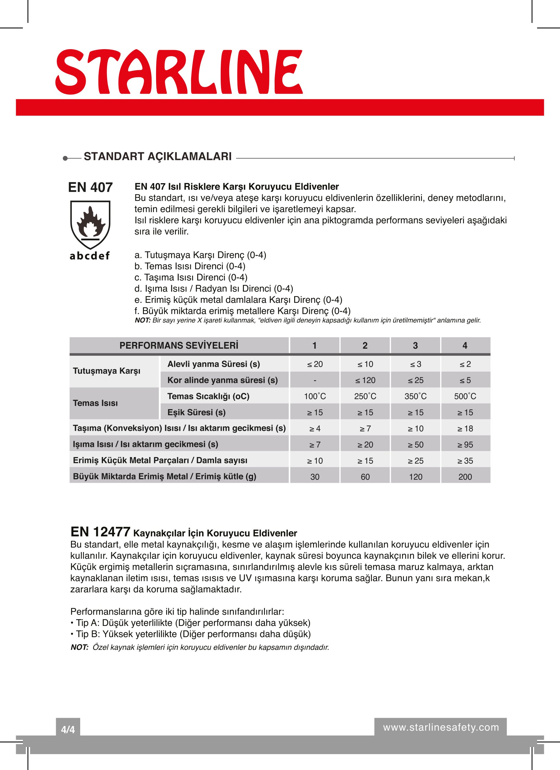 Starline C2AGP-18TK Yüksek Isıya Dayanaklı (250°- 500°) ve Örme Aramid Kumaşlı 3 Parmaklı 38 CM. Sarı Termal Eldiven (10/XL Beden)