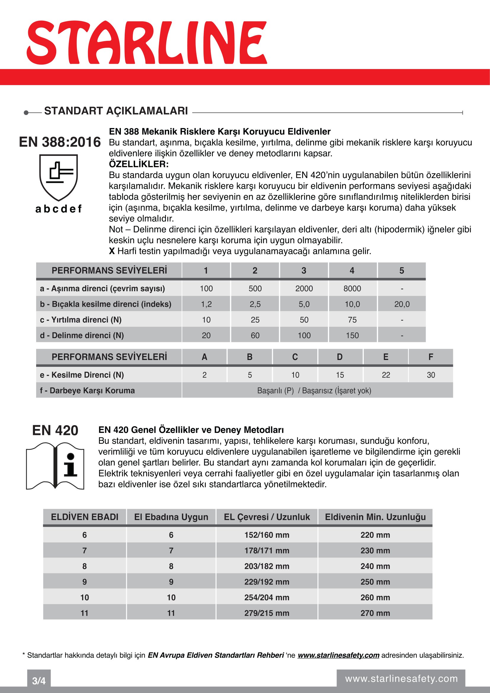 Starline E-49-SS Siyah Hassas Tip PU Eldiven 9/L Beden