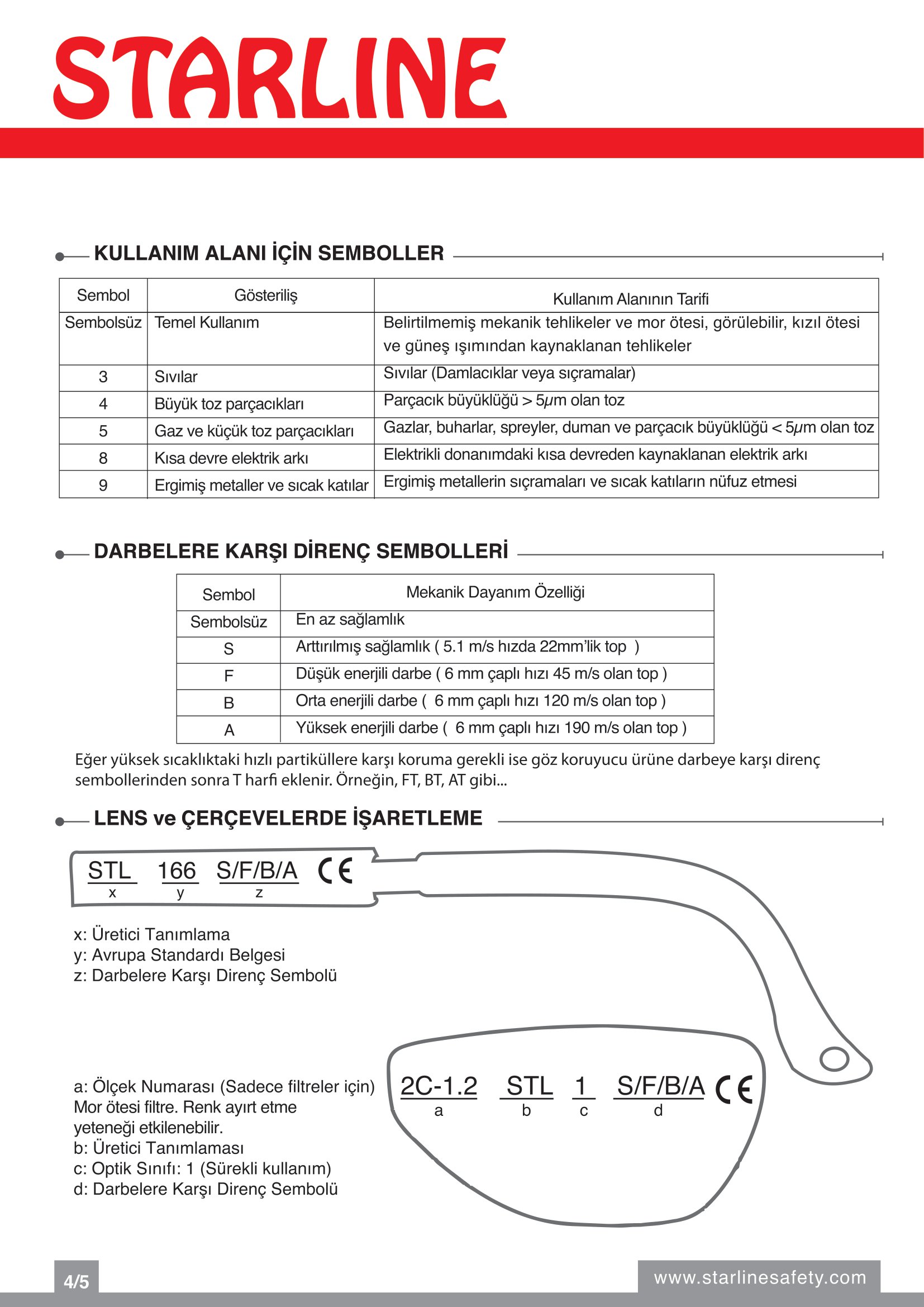 Starline G-059A-C Şeffaf Darbeye Karşı Dirençli ve Çizilmeye Dayanıklı Buğulanmaz Koruyucu Gözlük