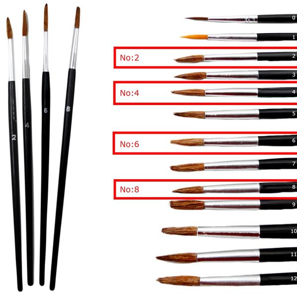 Altıs Sulu Boya Fırçası 4 Lü Set No 2-4-6-8