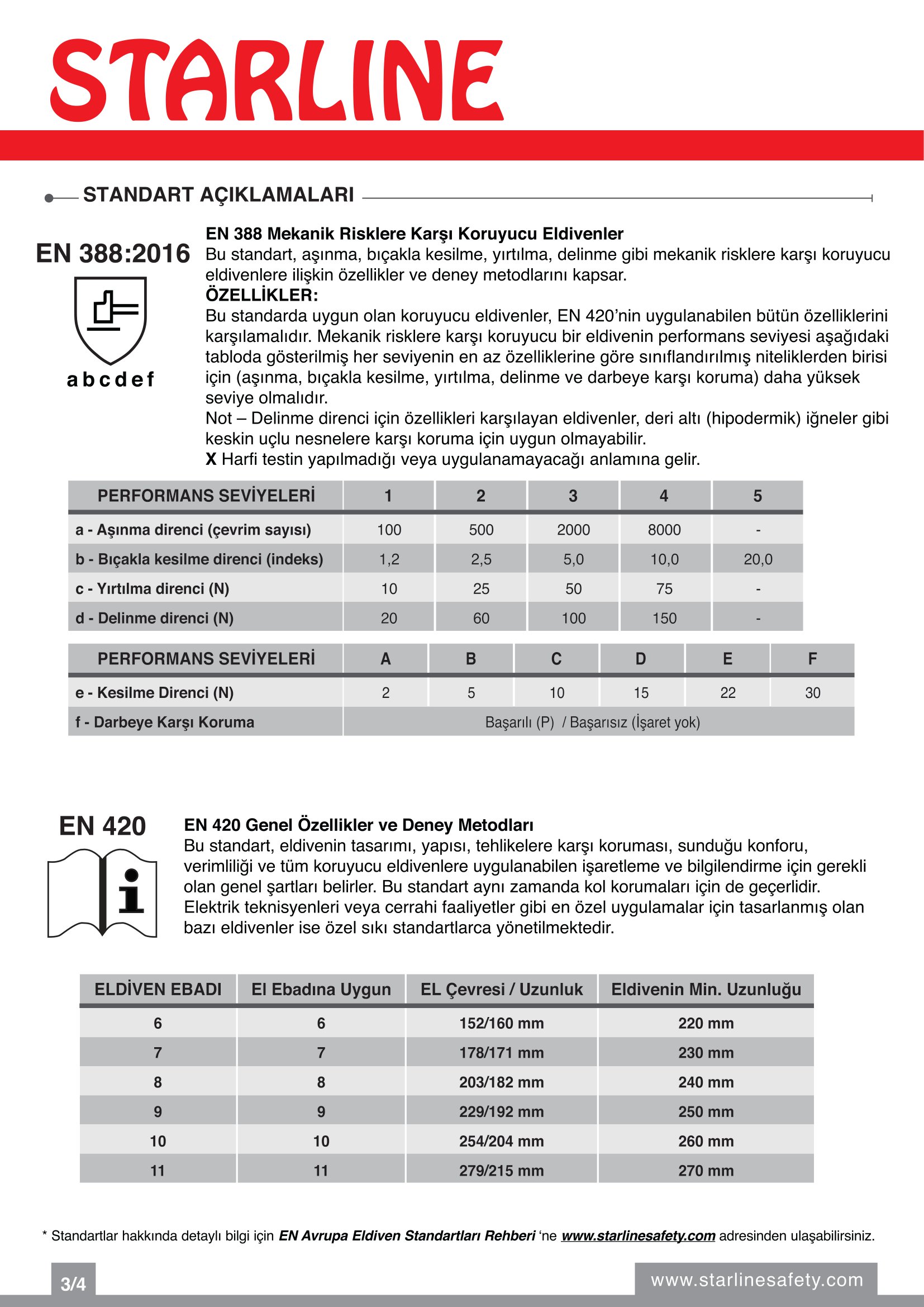 Starline E-43-BG Genel Amaçlı Beyaz-Gri Nitril Eldiven (8/M Beden)