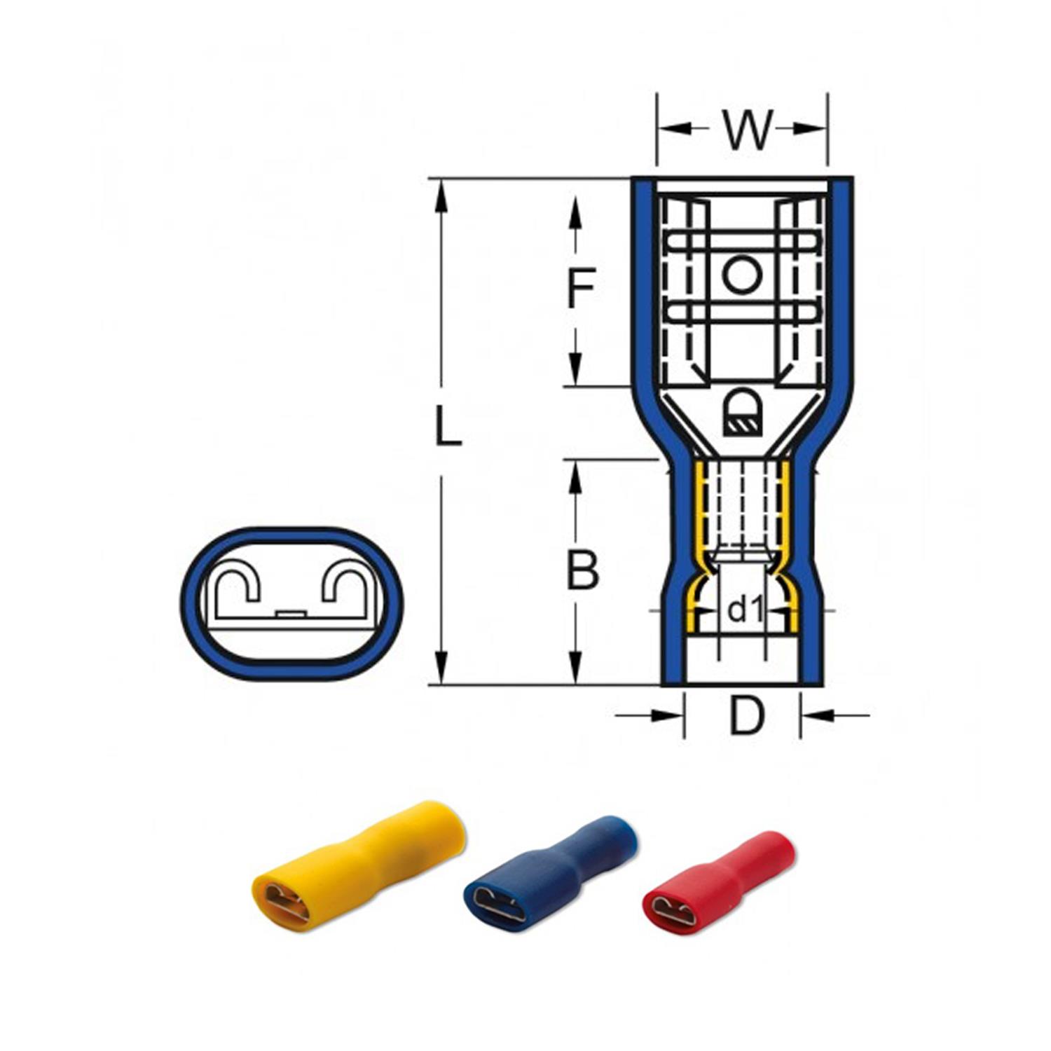 PLASTİM IPFD-5638 DİŞİ FASTON TİP TAM İZOLELİ KABLO UCU (4,00-6,00 MM) (100 ADET )