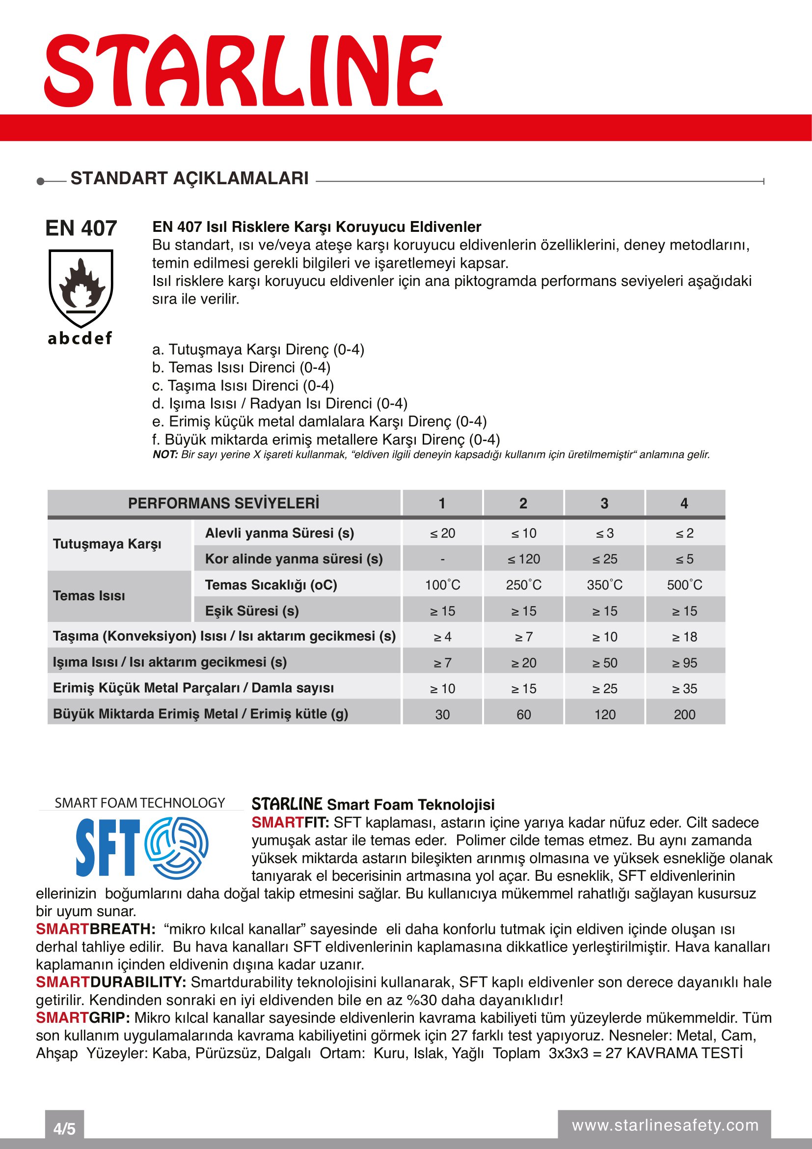 Starline Stl 1109 Darbelere Dayanıklı Mavi Siyah Sft Nitril Eldiven 9/L Beden