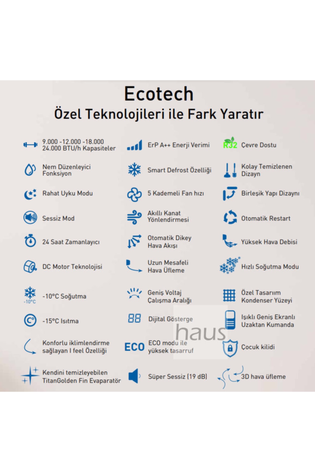 E.C.A. Ecotech ESA2112A100 R32 A++ 12000 Btu Inverter Duvar Tipi Klima