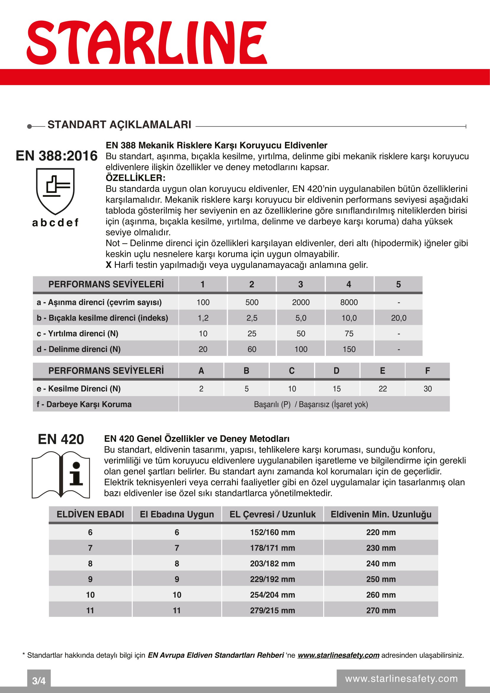 Starline Stl 1018 Genel Amaçlı Gri Siyah Antibakteriyel Köpük Nitril Puanlı Ve Çizgili Eldiven 7/S Beden