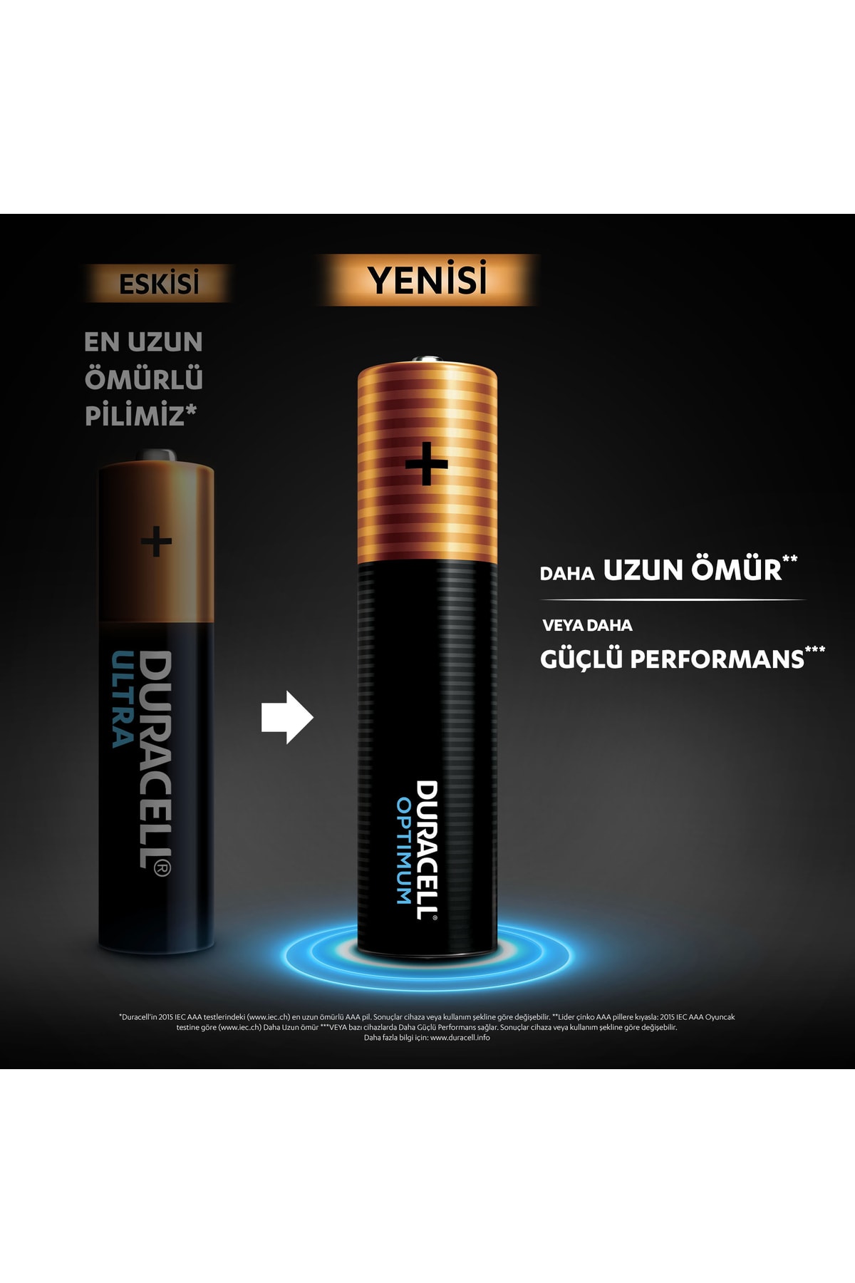 Duracell Optimum Aa Alkalin Pil, 1,5 V Lr6 MN1500, 6’lı Paket