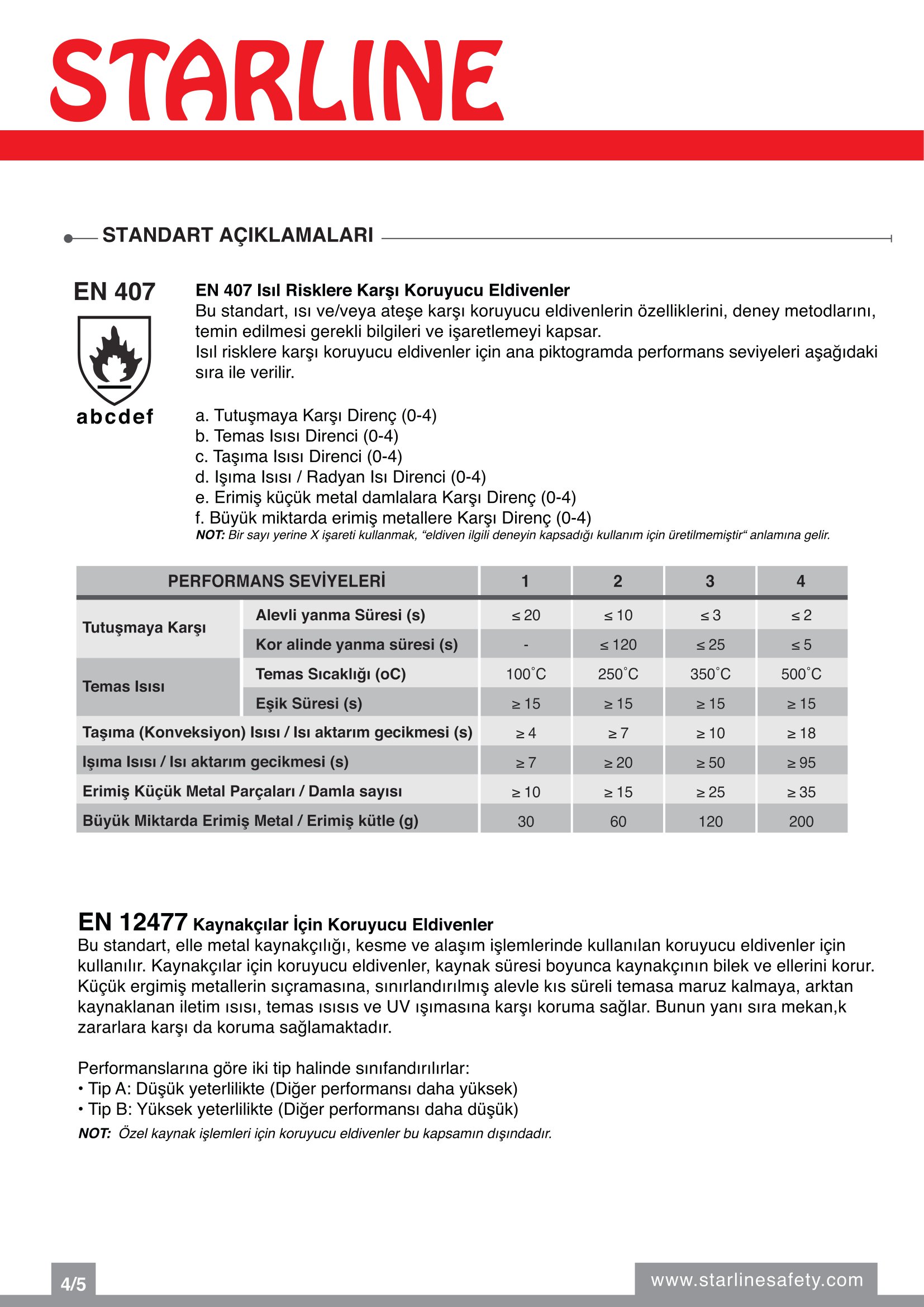 Starline E-170418C-KR Yarma Deri ve Aramid İplikli Yanma Direnci Yüksek Ekstra Avuç İçi Takviyeli Kırmızı Kaynak Eldiveni (10/XL Beden)