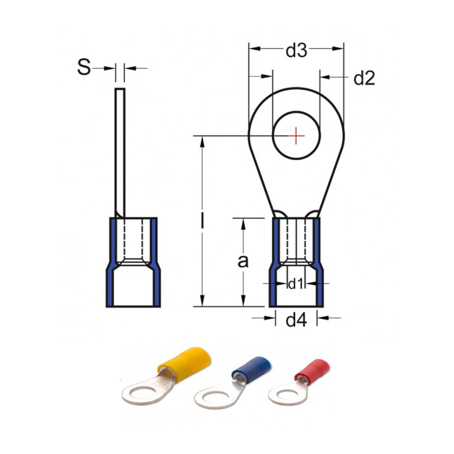 PLASTİM PYK-401 M4 YUVARLAK TİP İZOLELİ KABLO UCU (0,50-1,50 MM) (200 ADET )