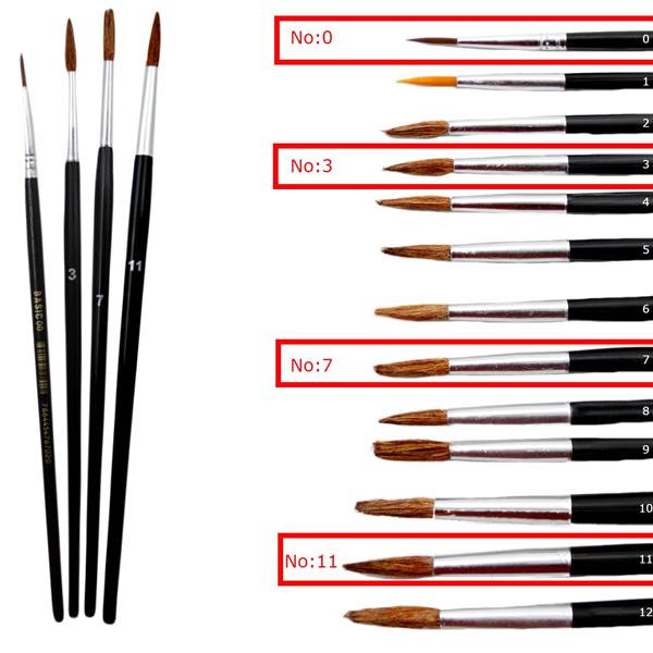 Altıs Sulu Boya Fırçası 4 Lü Set No 0-3-7-11