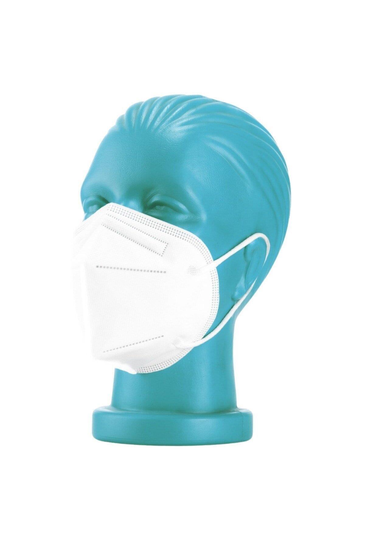Acil Durum Kiti 4 ' ü 1 Arada Sarı Termal Battaniye + Plastik Düdük + El Feneri Pilli + N95 Maske