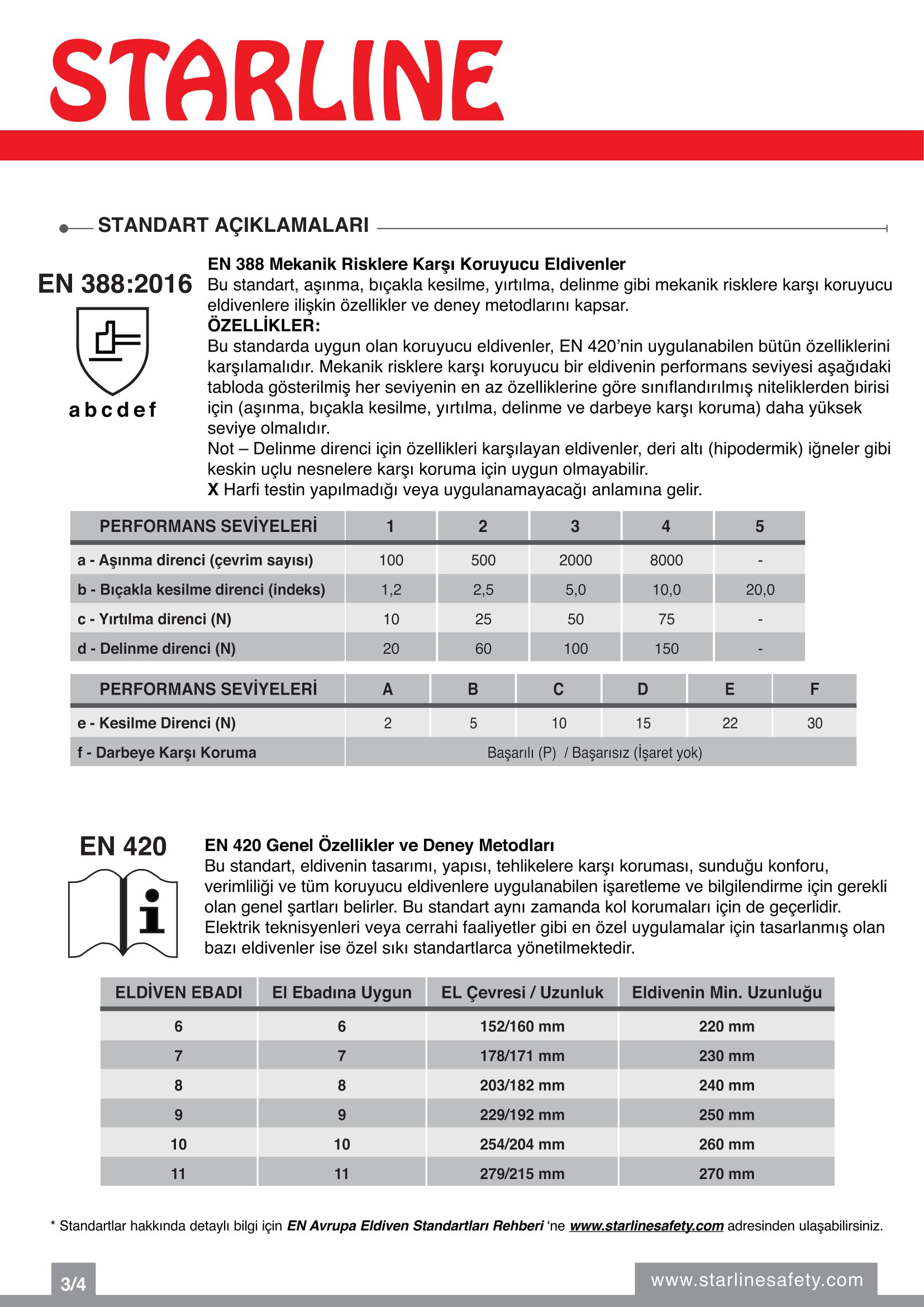 Starline E-371 Genel Amaçlı Petrolcü Tip Koyu Lacivert Nitril Eldiven (9/L Beden)