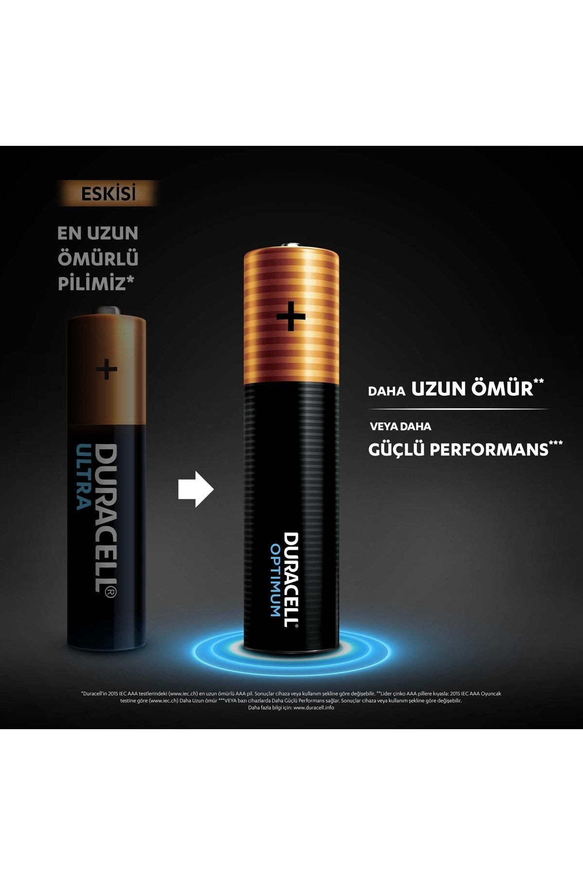 Duracell Optimum Aa Alkalin Pil, 1,5 V Lr6 MN1500, 8’li Paket