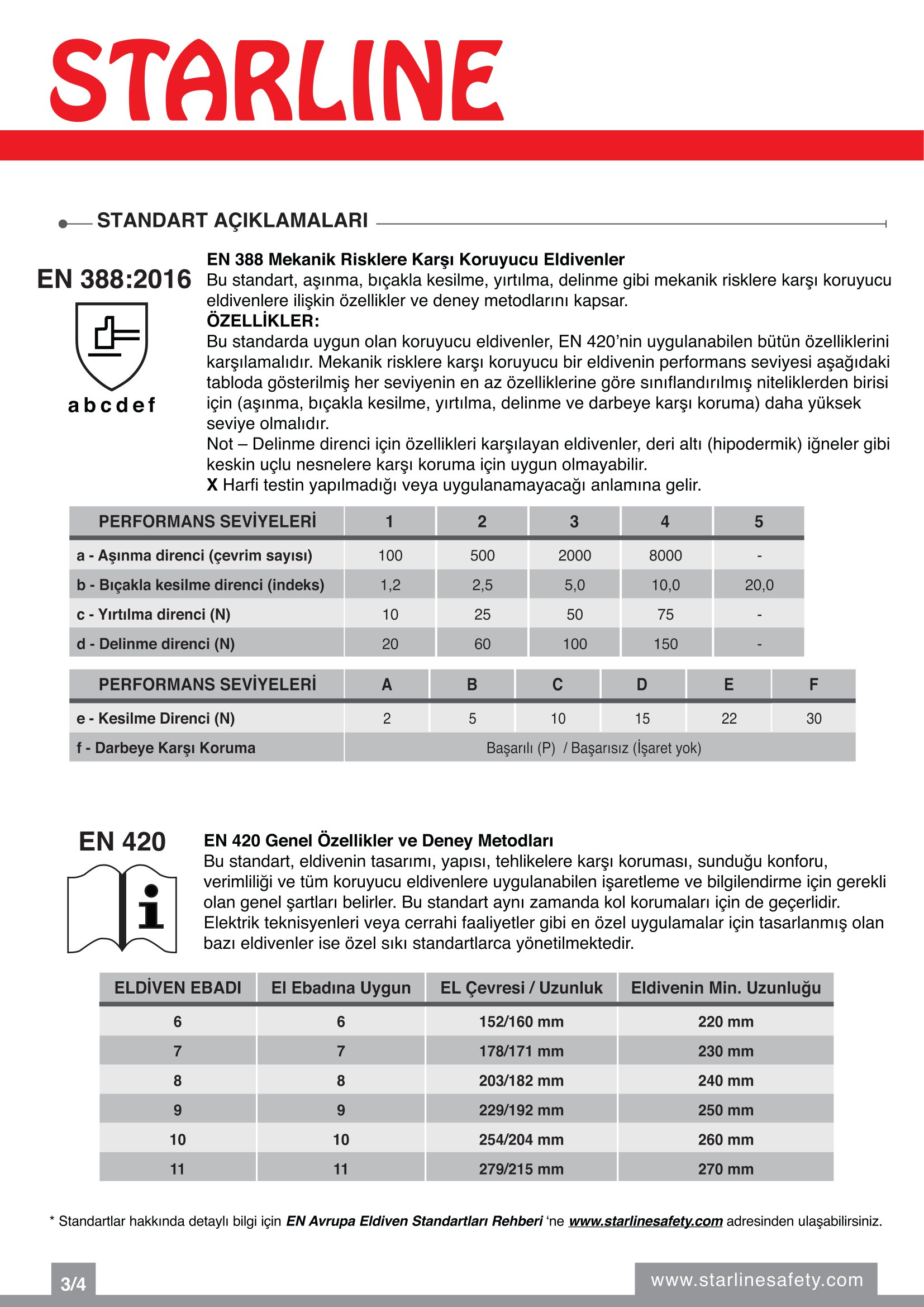 Starline E 205 B Genel Amaçlı Mavi Nitril Eldiven 10/Xl Beden