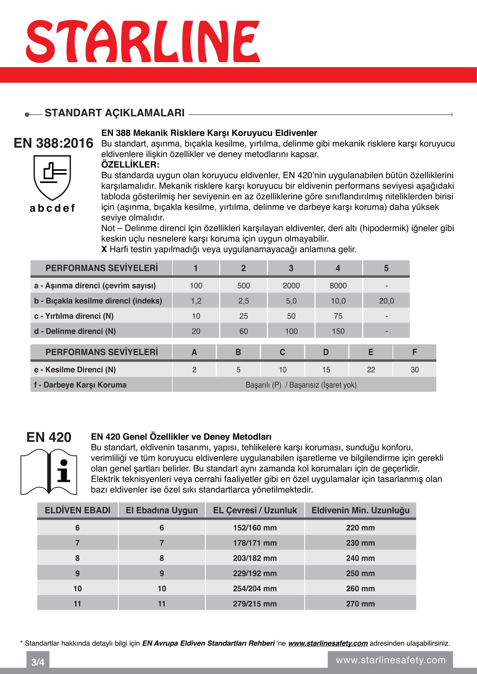Starline E-151600 Genel Amaçlı Mor-Siyah Köpük Nitril+Kumlu Nitril Eldiven (7/S Beden)