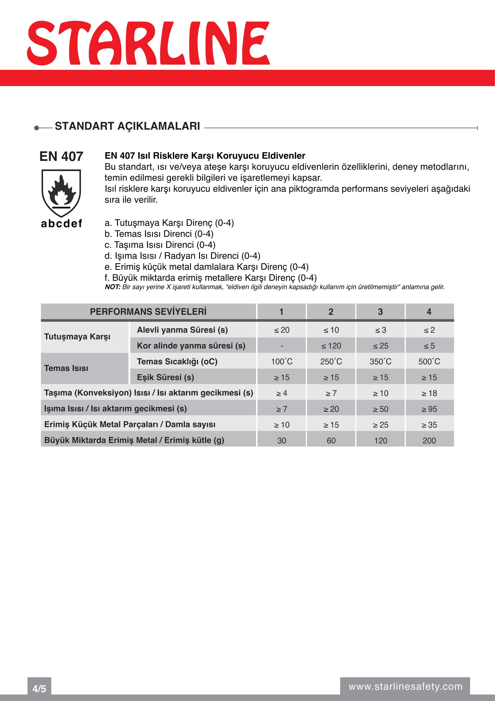 Starline E-061 Yarma Deri ve Yanma Direnci Yüksek Gri Kaynak Eldiveni (10/XL Beden)