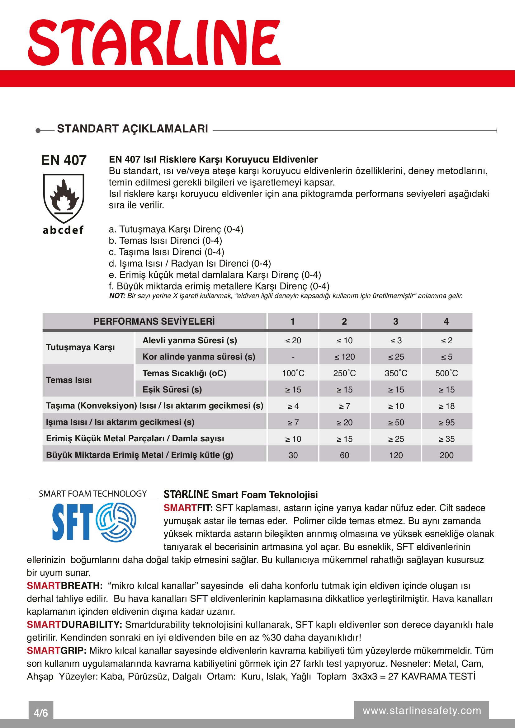 Starline Stl 1006 Genel Amaçlı Gri Siyah Sft Köpük Nitril Puanlı Eldiven 7/S Beden