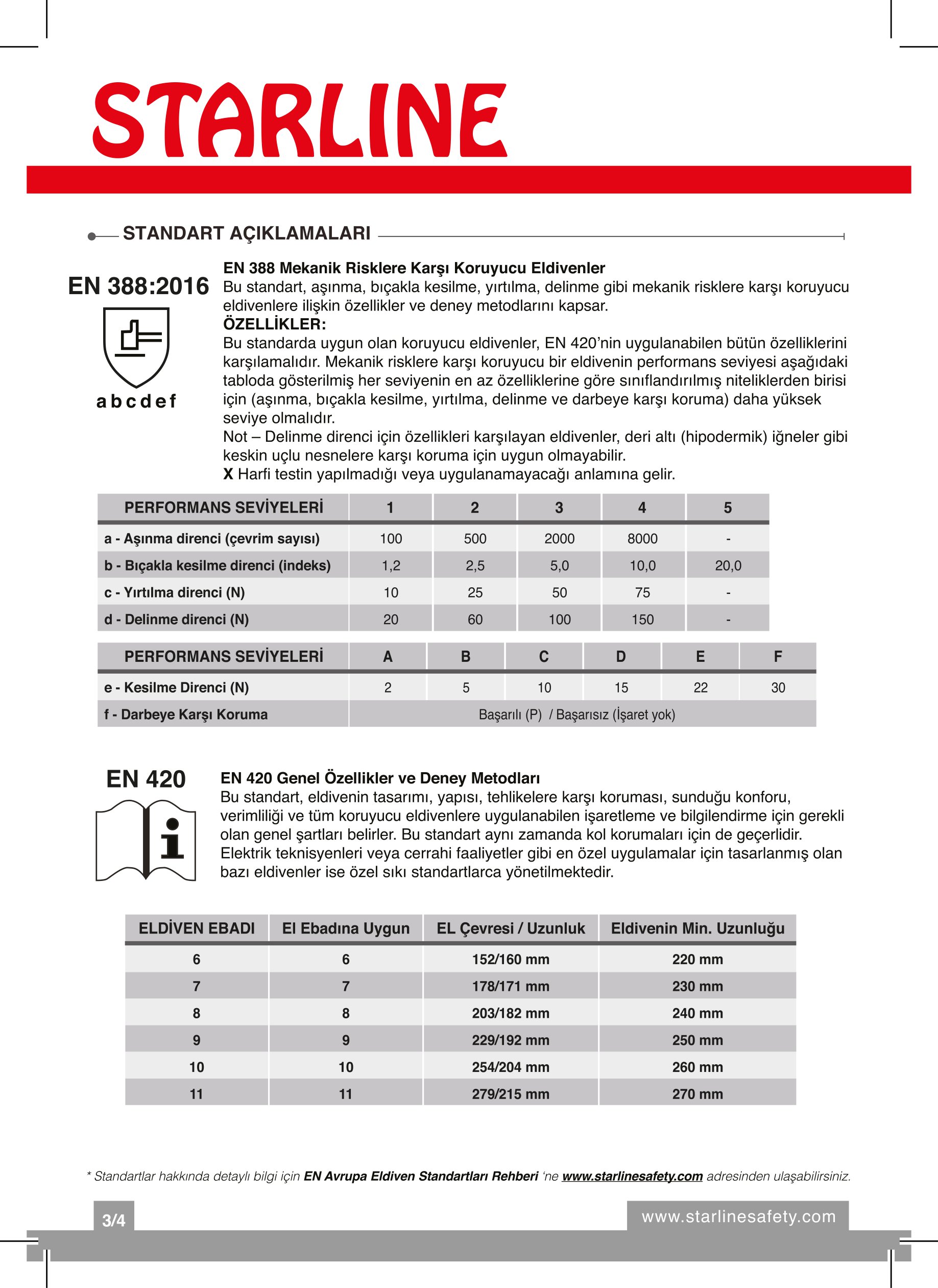 Starline C2AGP-18TK Yüksek Isıya Dayanaklı (250°- 500°) ve Örme Aramid Kumaşlı 3 Parmaklı 38 CM. Sarı Termal Eldiven (10/XL Beden)
